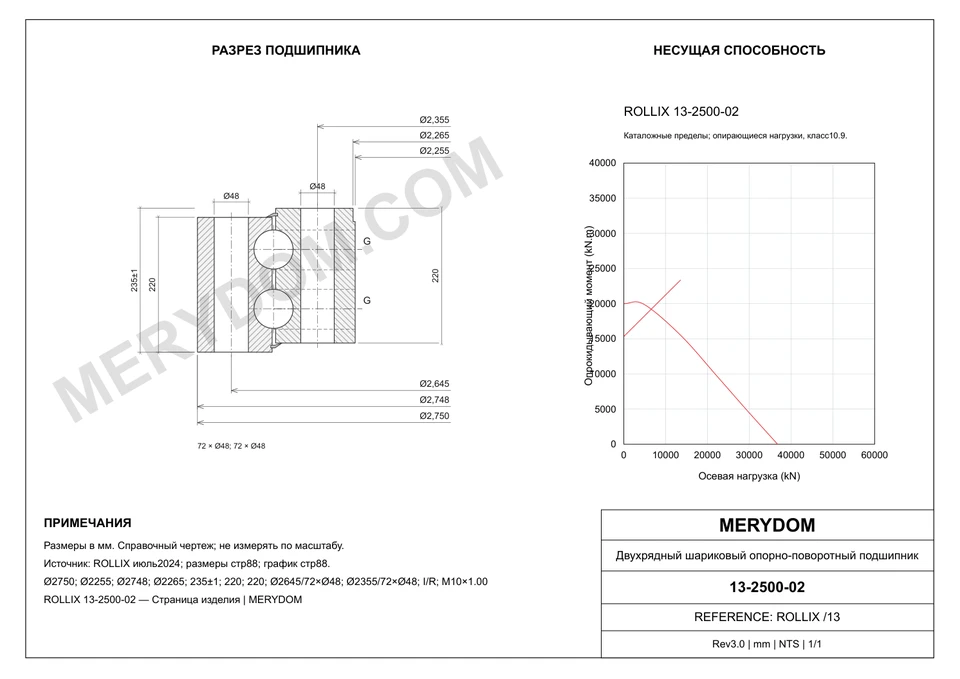 CAD-чертёж опорно-поворотного устройства MERYDOM для замены ROLLIX 13-2500-02 с размерами и монтажными отверстиями.