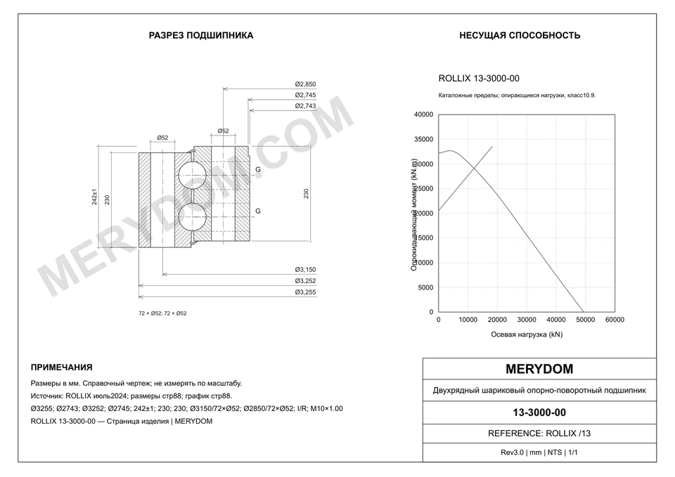 CAD-чертёж опорно-поворотного устройства MERYDOM для замены ROLLIX 13-3000-00 с размерами и монтажными отверстиями.