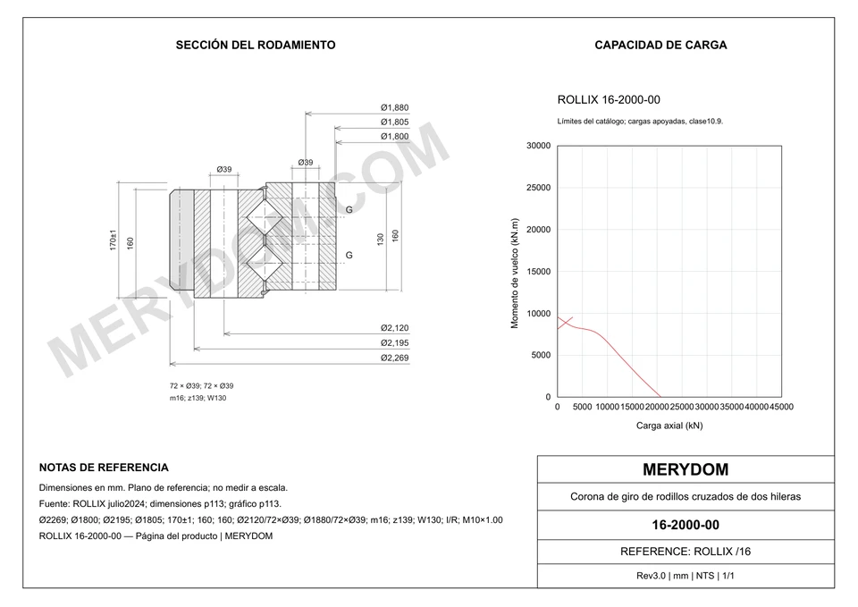 Plano CAD de la corona de giro de sustitución MERYDOM para ROLLIX 16-2000-00, con dimensiones y orificios de montaje.