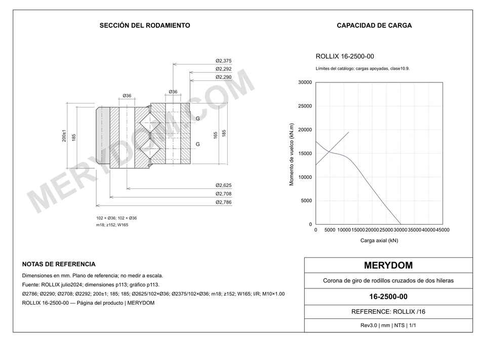 Plano CAD de la corona de giro de sustitución MERYDOM para ROLLIX 16-2500-00, con dimensiones y orificios de montaje.
