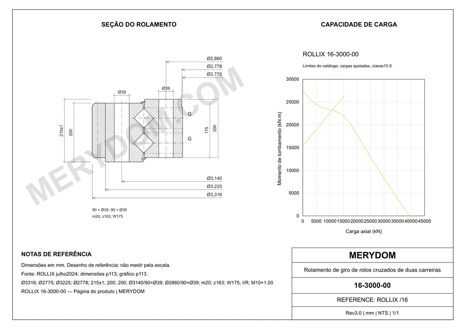 Desenho CAD do rolamento de giro de substituição MERYDOM para ROLLIX 16-3000-00, com dimensões e furos de montagem.