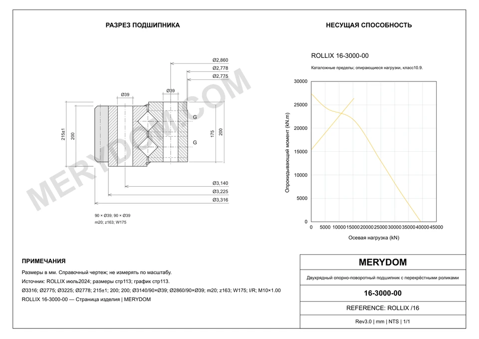 CAD-чертёж опорно-поворотного устройства MERYDOM для замены ROLLIX 16-3000-00 с размерами и монтажными отверстиями.