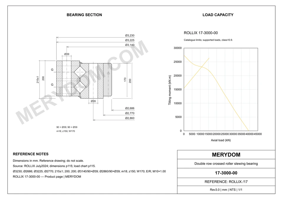 CAD drawing of the MERYDOM replacement slewing bearing for ROLLIX 17-3000-00, showing dimensions and mounting holes.