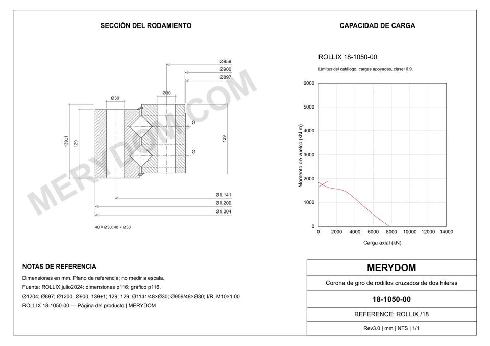 Plano CAD de la corona de giro de sustitución MERYDOM para ROLLIX 18-1050-00, con dimensiones y orificios de montaje.