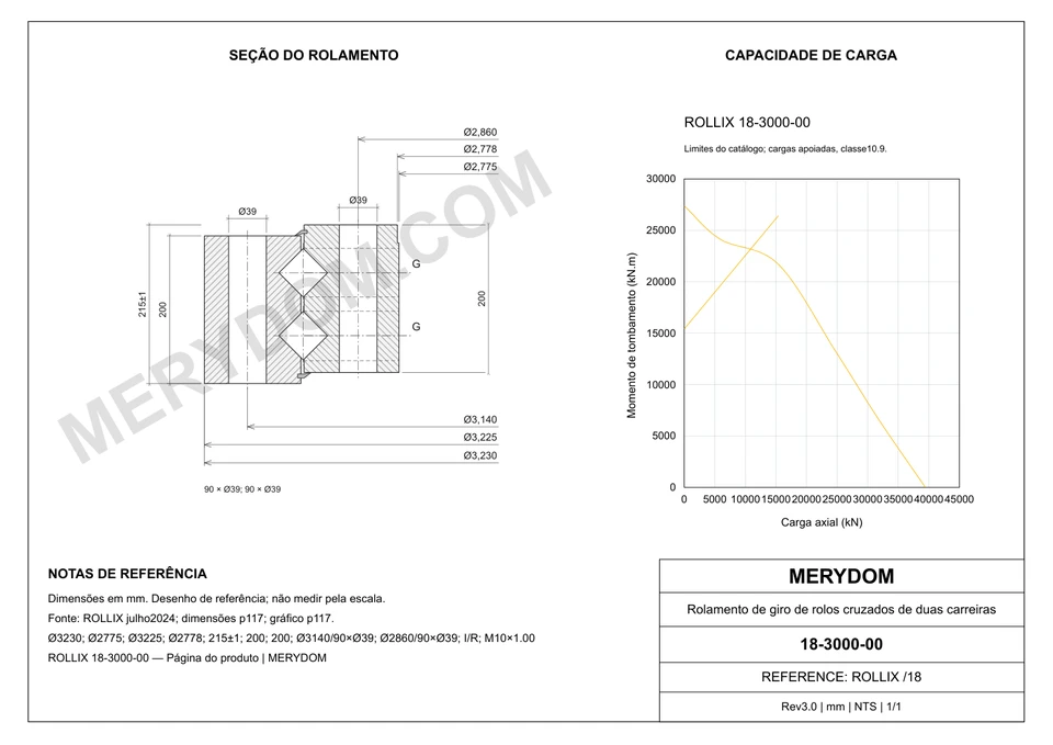 Desenho CAD do rolamento de giro de substituição MERYDOM para ROLLIX 18-3000-00, com dimensões e furos de montagem.