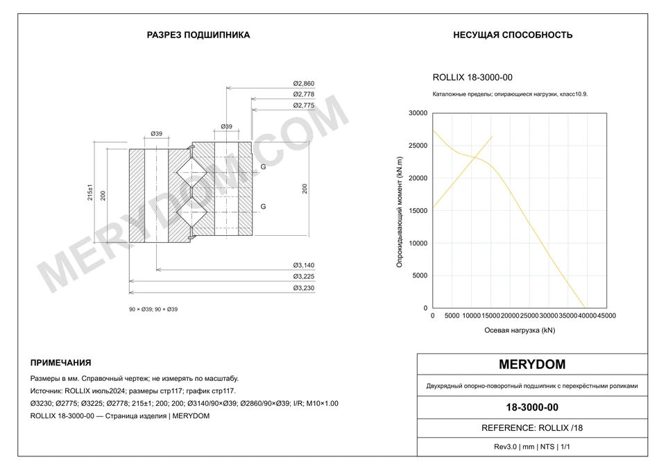 CAD-чертёж опорно-поворотного устройства MERYDOM для замены ROLLIX 18-3000-00 с размерами и монтажными отверстиями.