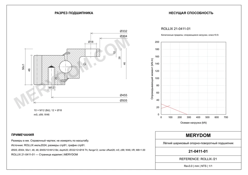 CAD-чертёж опорно-поворотного устройства MERYDOM для замены ROLLIX 21-0411-01 с размерами и монтажными отверстиями.