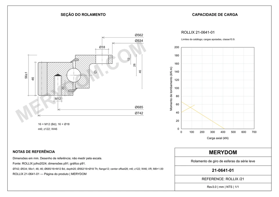Desenho CAD do rolamento de giro de substituição MERYDOM para ROLLIX 21-0641-01, com dimensões e furos de montagem.