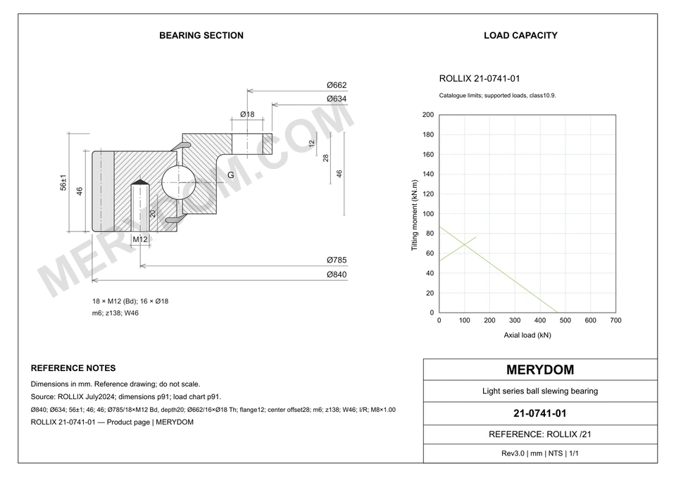 CAD drawing of the MERYDOM replacement slewing bearing for ROLLIX 21-0741-01, showing dimensions and mounting holes.