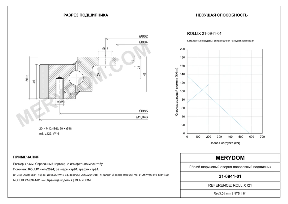 CAD-чертёж опорно-поворотного устройства MERYDOM для замены ROLLIX 21-0941-01 с размерами и монтажными отверстиями.