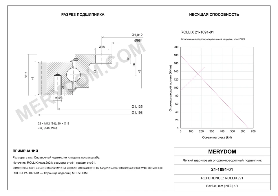 CAD-чертёж опорно-поворотного устройства MERYDOM для замены ROLLIX 21-1091-01 с размерами и монтажными отверстиями.