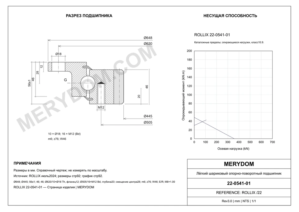 CAD-чертёж опорно-поворотного устройства MERYDOM для замены ROLLIX 22-0541-01 с размерами и монтажными отверстиями.