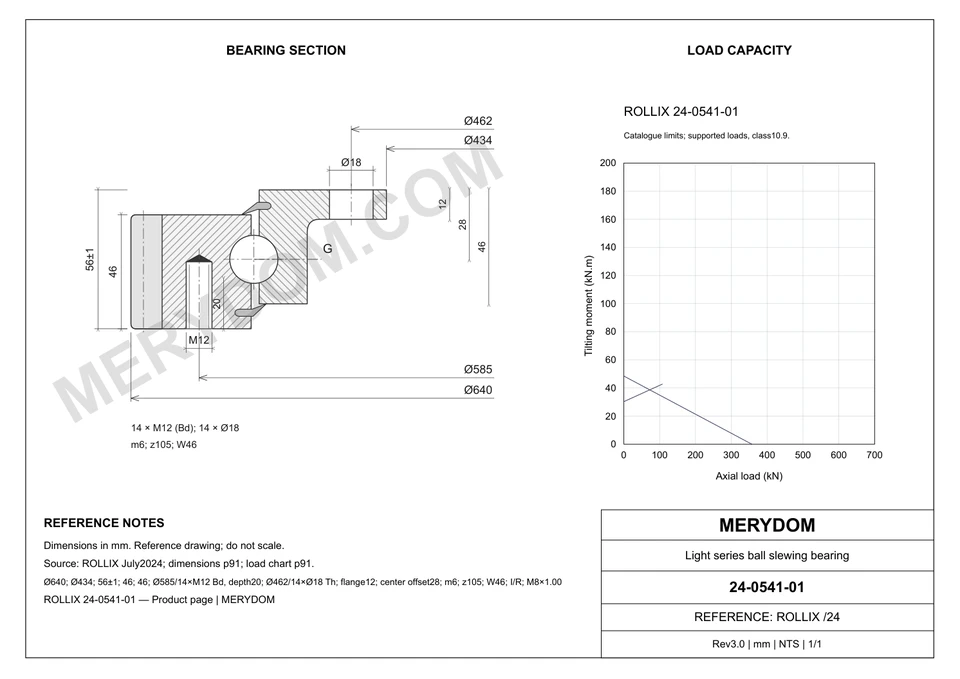 CAD drawing of the MERYDOM replacement slewing bearing for ROLLIX 24-0541-01, showing dimensions and mounting holes.