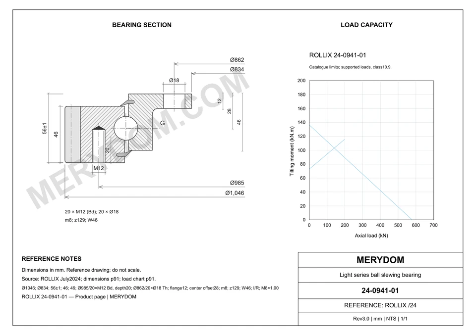 CAD drawing of the MERYDOM replacement slewing bearing for ROLLIX 24-0941-01, showing dimensions and mounting holes.