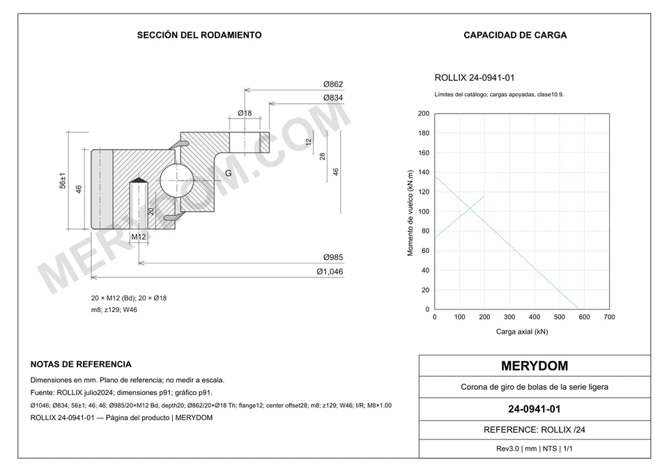 Plano CAD de la corona de giro de sustitución MERYDOM para ROLLIX 24-0941-01, con dimensiones y orificios de montaje.