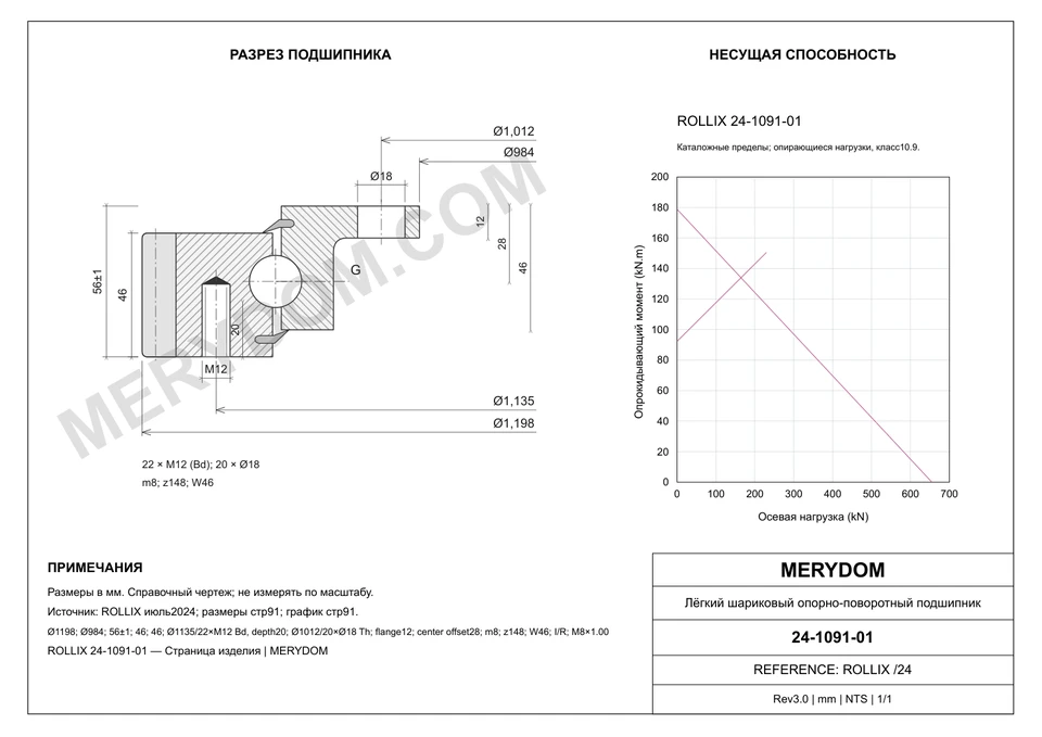 CAD-чертёж опорно-поворотного устройства MERYDOM для замены ROLLIX 24-1091-01 с размерами и монтажными отверстиями.