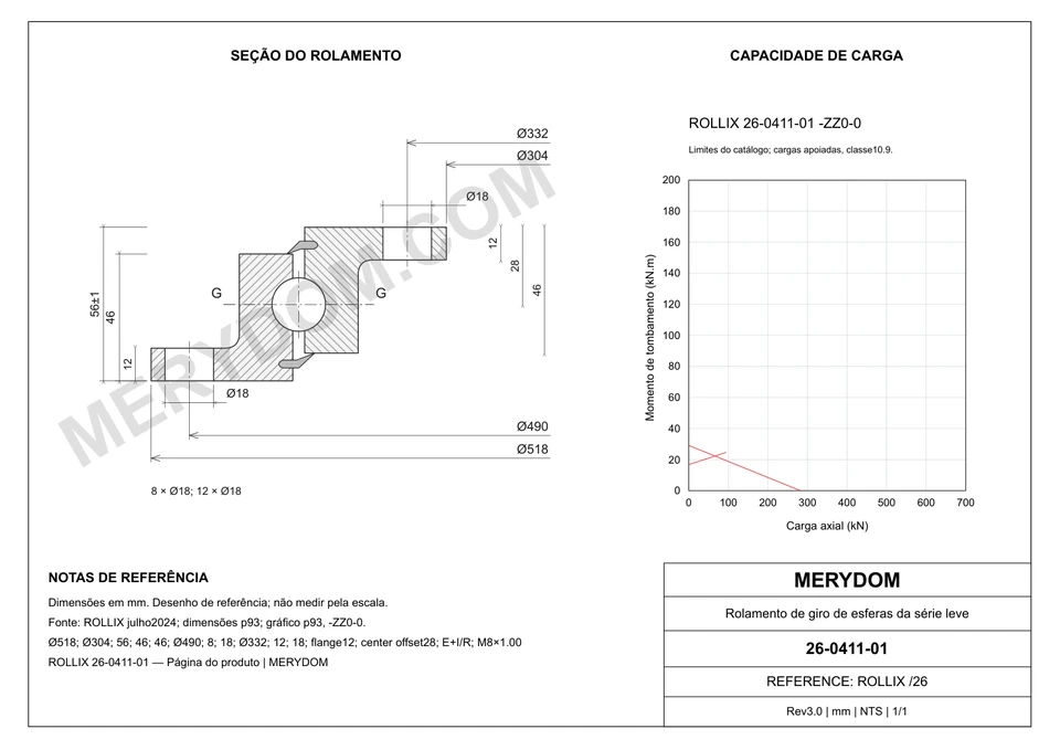 Desenho CAD do rolamento de giro de substituição MERYDOM para ROLLIX 26-0411-01, com dimensões e furos de montagem.