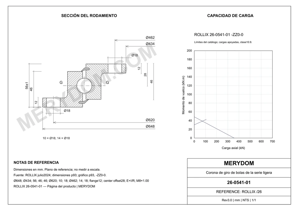 Plano CAD de la corona de giro de sustitución MERYDOM para ROLLIX 26-0541-01, con dimensiones y orificios de montaje.