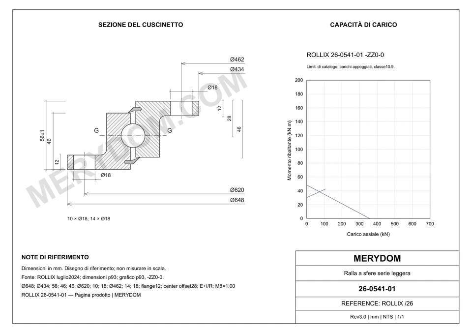 Disegno CAD del cuscinetto di rotazione sostitutivo MERYDOM per ROLLIX 26-0541-01, con dimensioni e fori di montaggio.