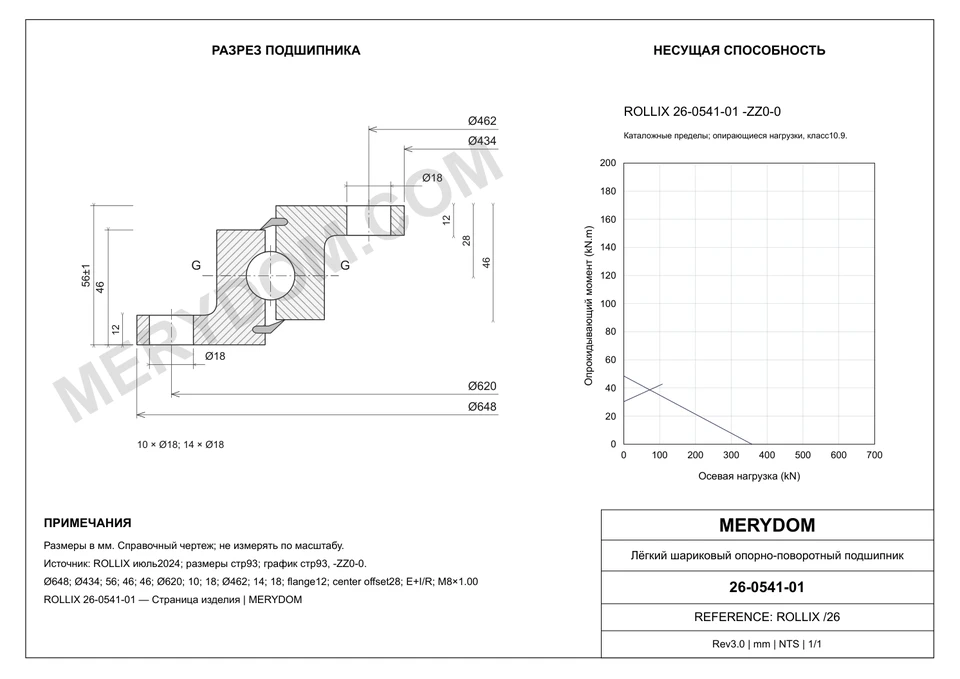 CAD-чертёж опорно-поворотного устройства MERYDOM для замены ROLLIX 26-0541-01 с размерами и монтажными отверстиями.