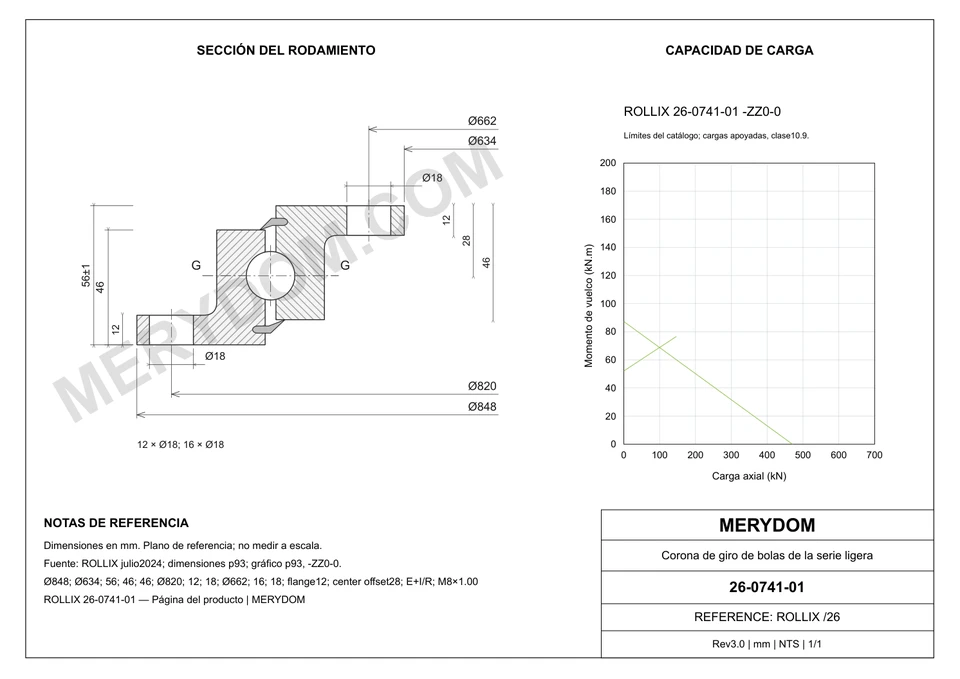 Plano CAD de la corona de giro de sustitución MERYDOM para ROLLIX 26-0741-01, con dimensiones y orificios de montaje.