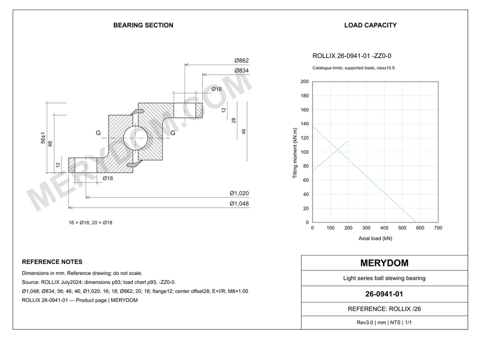CAD drawing of the MERYDOM replacement slewing bearing for ROLLIX 26-0941-01, showing dimensions and mounting holes.