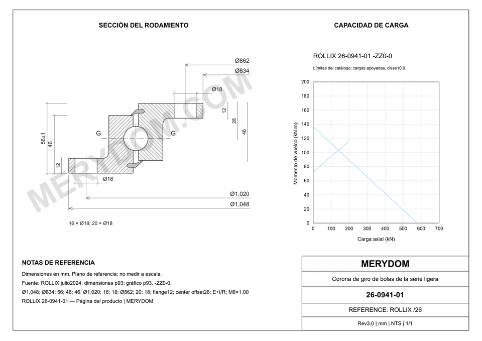 Plano CAD de la corona de giro de sustitución MERYDOM para ROLLIX 26-0941-01, con dimensiones y orificios de montaje.