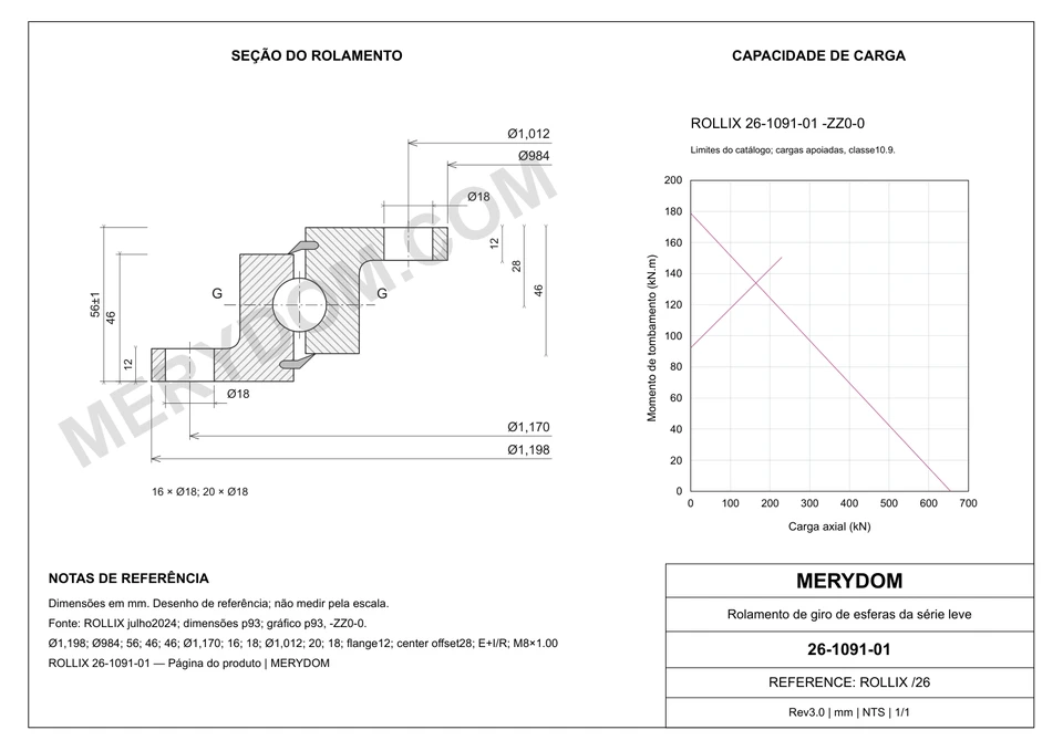Desenho CAD do rolamento de giro de substituição MERYDOM para ROLLIX 26-1091-01, com dimensões e furos de montagem.