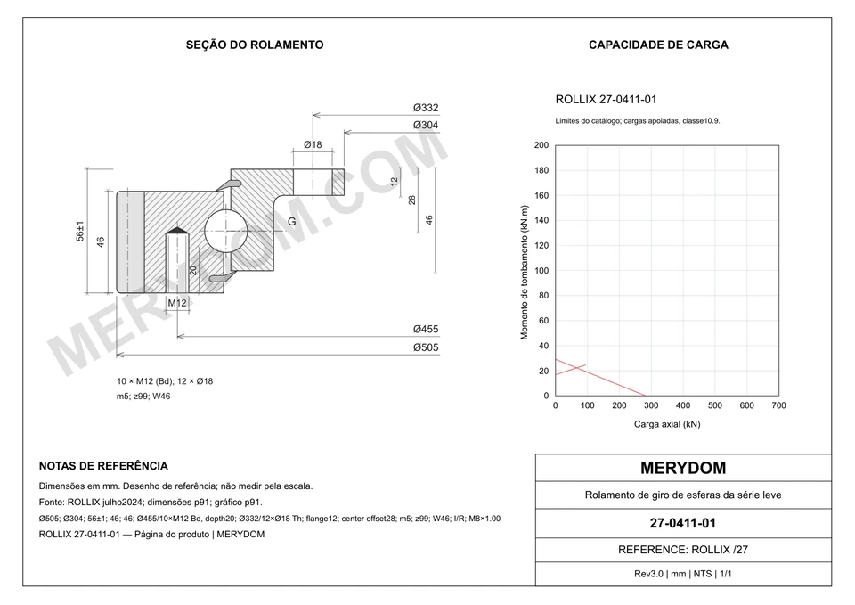 Desenho CAD do rolamento de giro de substituição MERYDOM para ROLLIX 27-0411-01, com dimensões e furos de montagem.