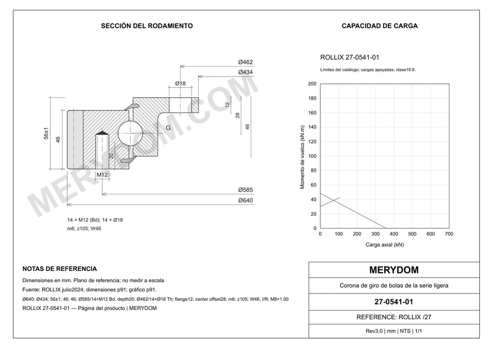 Plano CAD de la corona de giro de sustitución MERYDOM para ROLLIX 27-0541-01, con dimensiones y orificios de montaje.