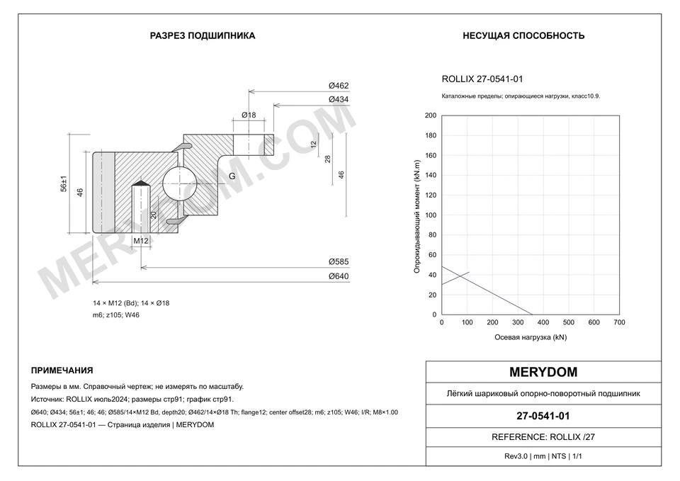 CAD-чертёж опорно-поворотного устройства MERYDOM для замены ROLLIX 27-0541-01 с размерами и монтажными отверстиями.