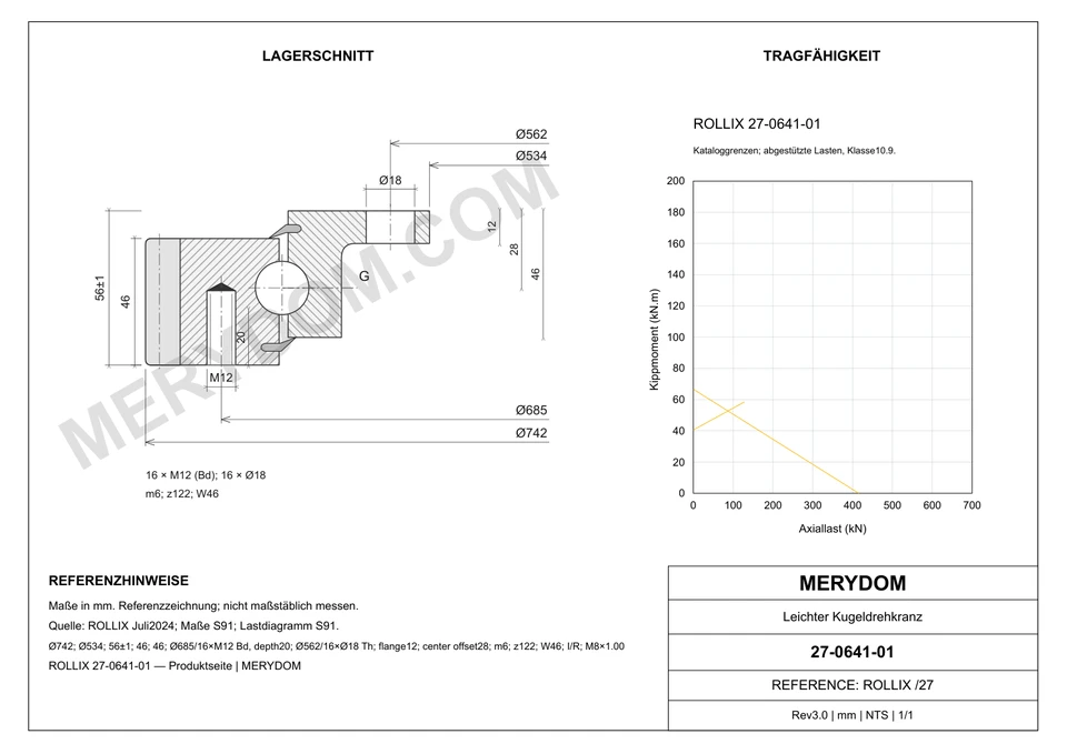 CAD-Zeichnung des MERYDOM-Ersatzdrehkranzes für ROLLIX 27-0641-01 mit Abmessungen und Befestigungsbohrungen.