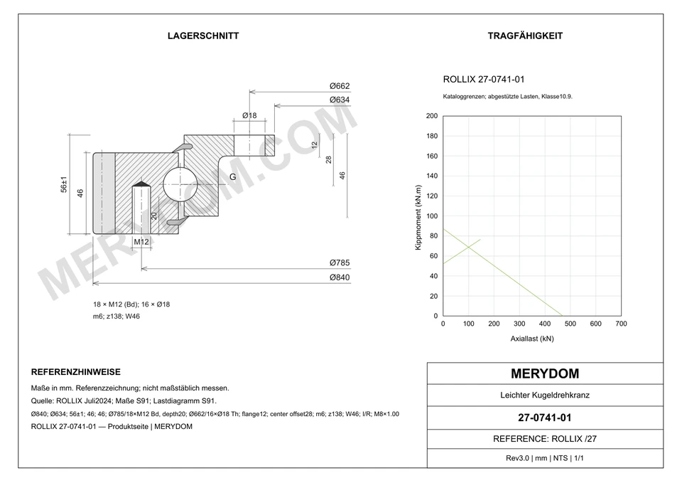 CAD-Zeichnung des MERYDOM-Ersatzdrehkranzes für ROLLIX 27-0741-01 mit Abmessungen und Befestigungsbohrungen.