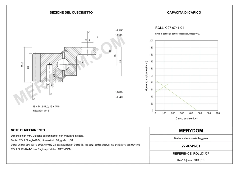 Disegno CAD del cuscinetto di rotazione sostitutivo MERYDOM per ROLLIX 27-0741-01, con dimensioni e fori di montaggio.
