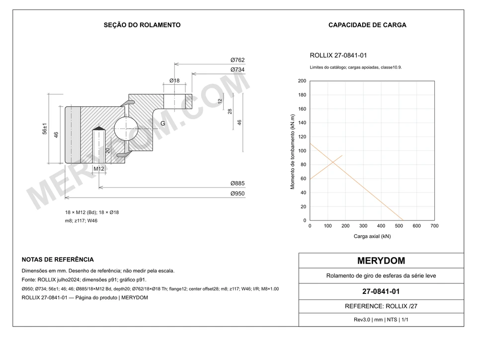 Desenho CAD do rolamento de giro de substituição MERYDOM para ROLLIX 27-0841-01, com dimensões e furos de montagem.