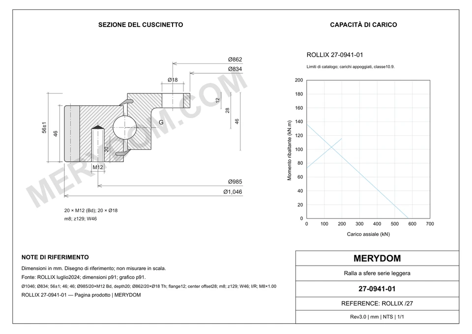 Disegno CAD del cuscinetto di rotazione sostitutivo MERYDOM per ROLLIX 27-0941-01, con dimensioni e fori di montaggio.
