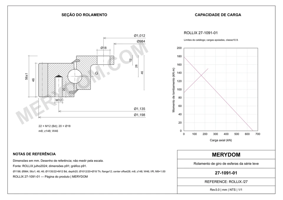 Desenho CAD do rolamento de giro de substituição MERYDOM para ROLLIX 27-1091-01, com dimensões e furos de montagem.