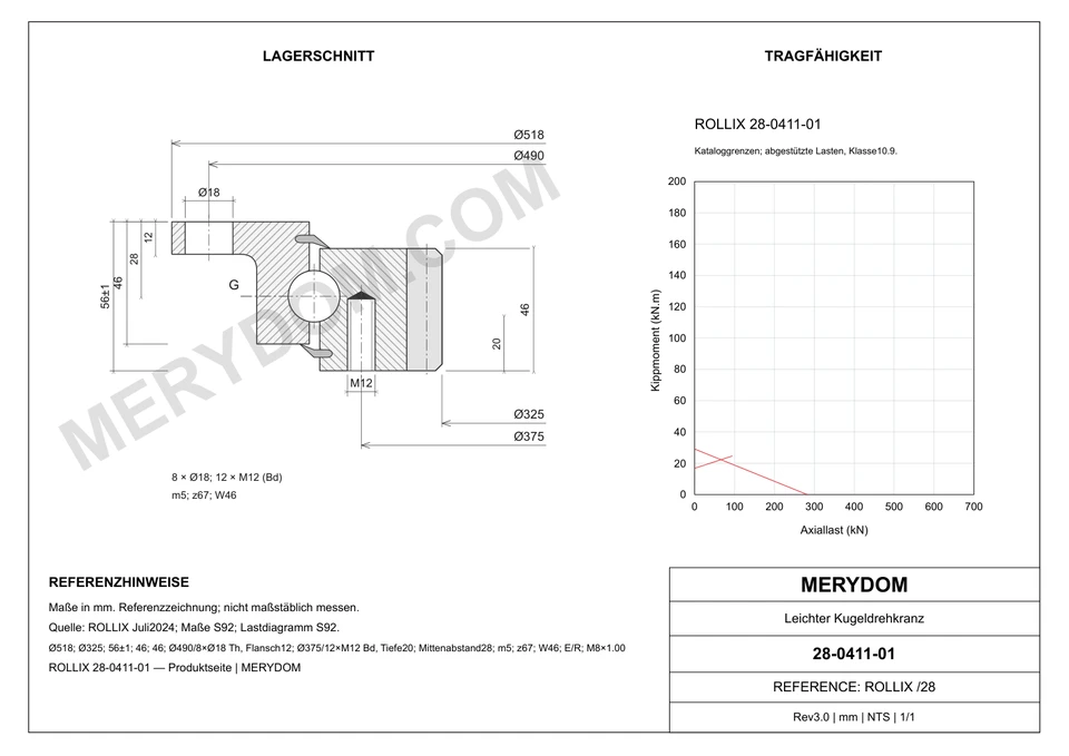 CAD-Zeichnung des MERYDOM-Ersatzdrehkranzes für ROLLIX 28-0411-01 mit Abmessungen und Befestigungsbohrungen.