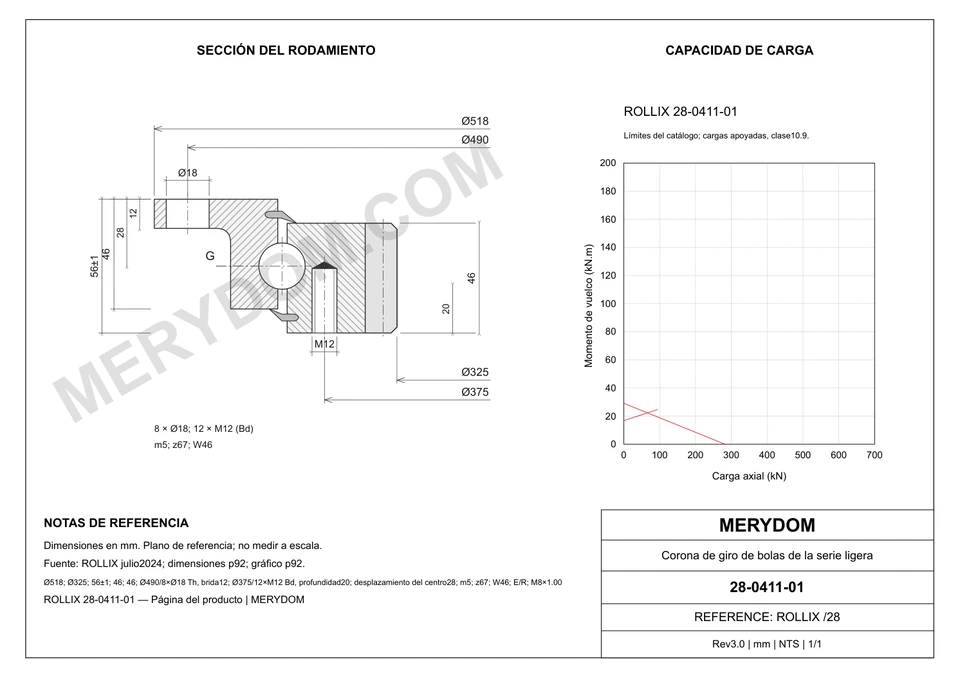Plano CAD de la corona de giro de sustitución MERYDOM para ROLLIX 28-0411-01, con dimensiones y orificios de montaje.