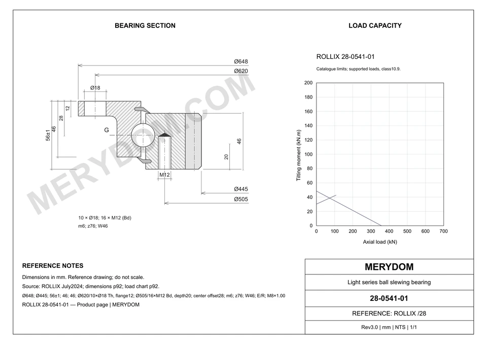 CAD drawing of the MERYDOM replacement slewing bearing for ROLLIX 28-0541-01, showing dimensions and mounting holes.