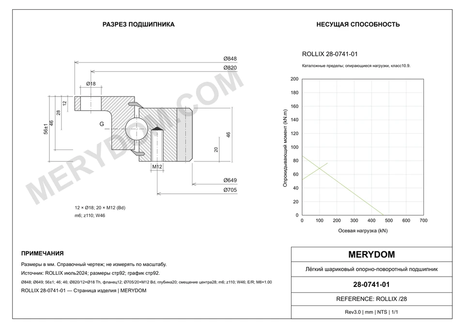 CAD-чертёж опорно-поворотного устройства MERYDOM для замены ROLLIX 28-0741-01 с размерами и монтажными отверстиями.
