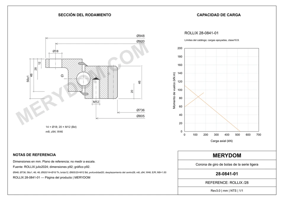 Plano CAD de la corona de giro de sustitución MERYDOM para ROLLIX 28-0841-01, con dimensiones y orificios de montaje.