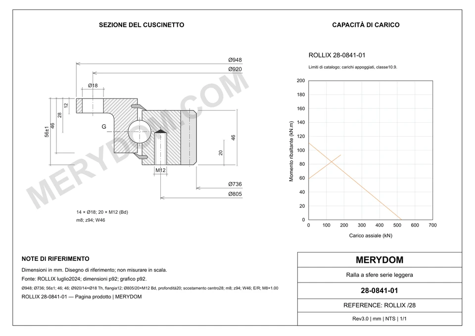 Disegno CAD del cuscinetto di rotazione sostitutivo MERYDOM per ROLLIX 28-0841-01, con dimensioni e fori di montaggio.