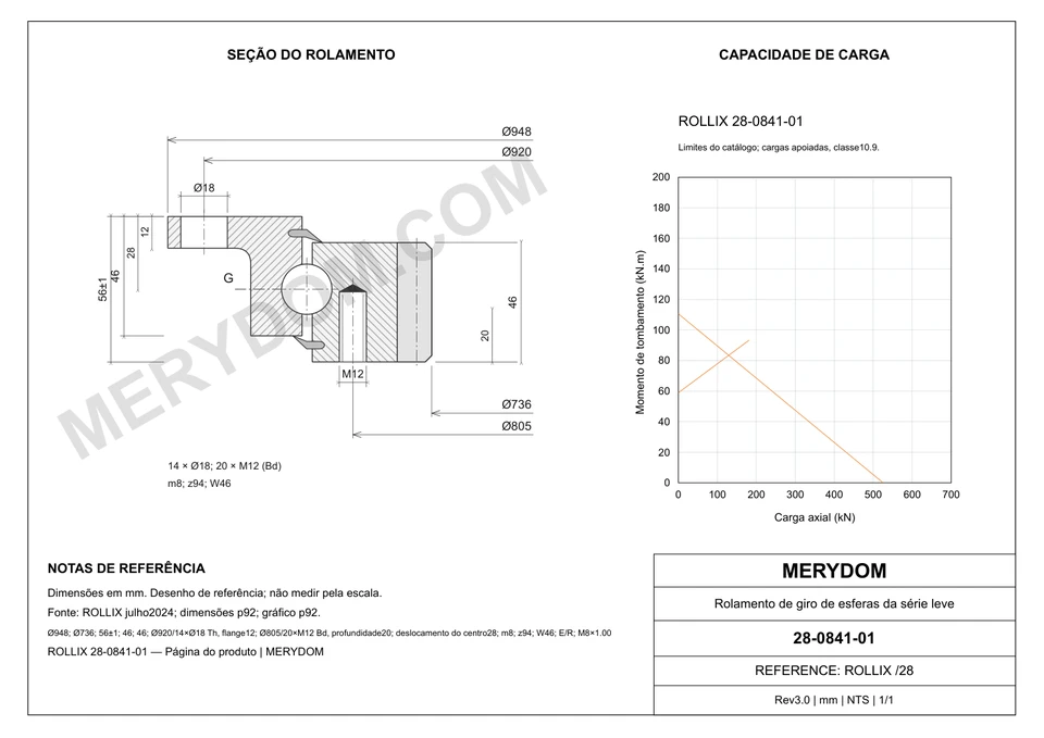 Desenho CAD do rolamento de giro de substituição MERYDOM para ROLLIX 28-0841-01, com dimensões e furos de montagem.