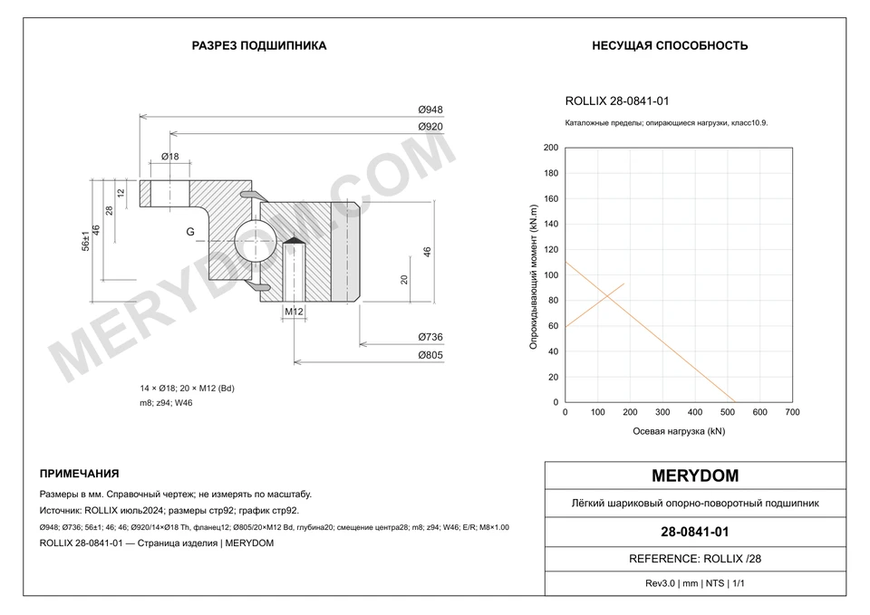 CAD-чертёж опорно-поворотного устройства MERYDOM для замены ROLLIX 28-0841-01 с размерами и монтажными отверстиями.