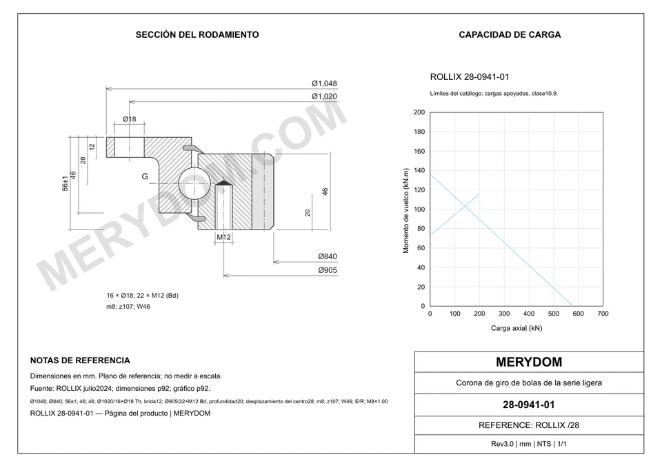 Plano CAD de la corona de giro de sustitución MERYDOM para ROLLIX 28-0941-01, con dimensiones y orificios de montaje.