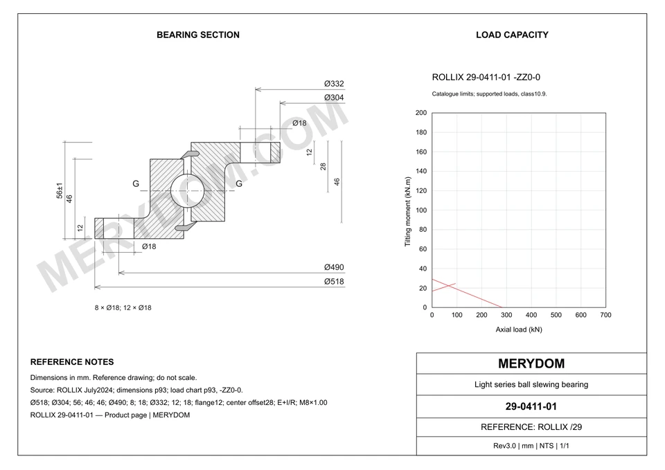 CAD drawing of the MERYDOM replacement slewing bearing for ROLLIX 29-0411-01, showing dimensions and mounting holes.