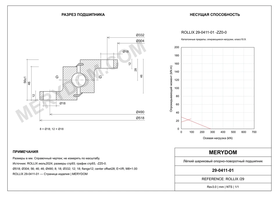 CAD-чертёж опорно-поворотного устройства MERYDOM для замены ROLLIX 29-0411-01 с размерами и монтажными отверстиями.