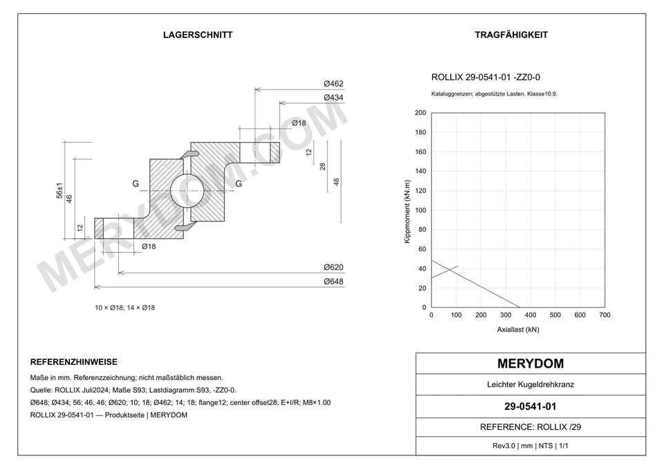 CAD-Zeichnung des MERYDOM-Ersatzdrehkranzes für ROLLIX 29-0541-01 mit Abmessungen und Befestigungsbohrungen.