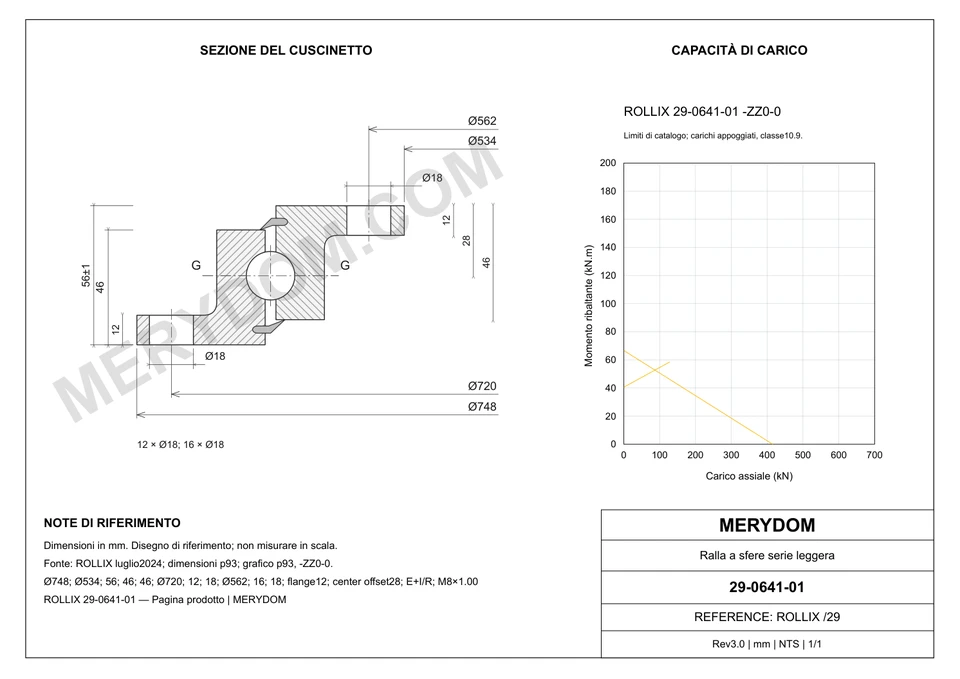 Disegno CAD del cuscinetto di rotazione sostitutivo MERYDOM per ROLLIX 29-0641-01, con dimensioni e fori di montaggio.